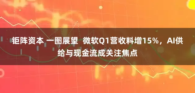 钜阵资本 一图展望  微软Q1营收料增15%，AI供给与现金流成关注焦点